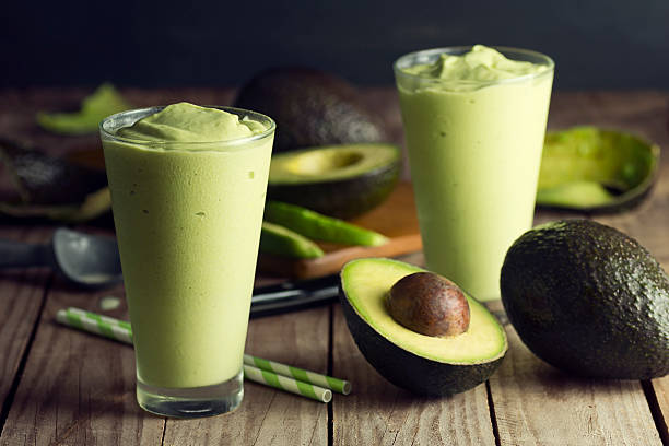 Avocado Milkshake